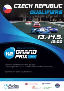 H2GP_PRO_2023_POSTER_Cze_Sedlčany_page-0001