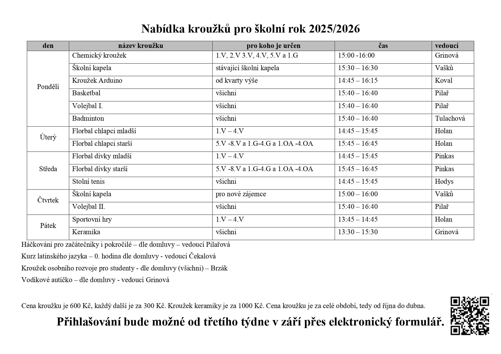 nabídka kroužků 2025_2026